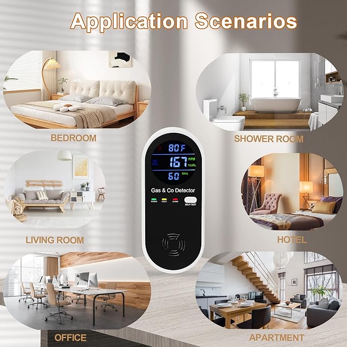 Combination Natural-Gas and Carbon-Monoxide-Detector Plug-in, 4 Sensors with Carbon Monoxide Alarm,°F & Humidity,Explosive Gas Detector Alarm for Home,RV,Apartment - Image 6