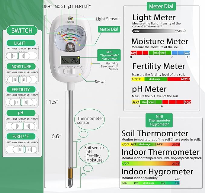 HSLGOVE Soil Test Kit, 7-in-One Soil Moisture Meter/Soil PH Meter/Fertility, Dual Screen Soil Tester w/Digital Soil Temp/Air Temp&Humidity for Plants Gardening,Lawn,Farm Indoor&Outdoor-Ice White - Image 2