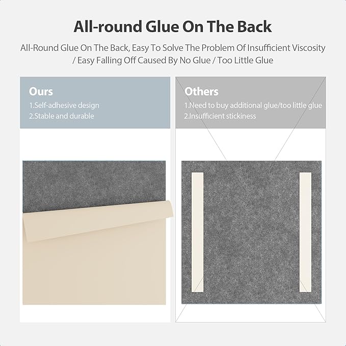 12 Pack Acoustic Panels Self Adhesive Sound Proof Foam, High Density Sound Acoustic Panel, 12X12X0.4 Inch Square Panels in Home, Office, Reccording Room, Studio,and more(Moonlight Grey) - Image 4