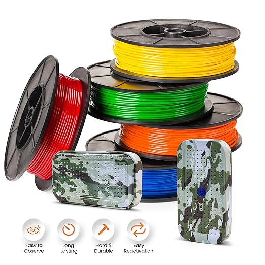 2 Packs Gun Safe Dehumidifier 40 Gram Reusable Indicating Silica Gel Desiccant Canister- Camouflage Rechargeable Humidity Moisture Absorbs for Car Closet Cabinet Storage Box - Image 7