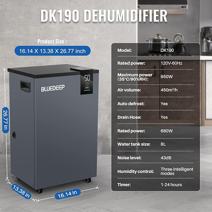 BLUEDEEP 190 Pints Commercial Dehumidifier with 6.56ft Drain Hose and 1.75 Gallon Water Reservoir, Water Damage Restoration Dehumidifier, for Basements, Industrial or Commercial Spaces and Job Sites - Image 3