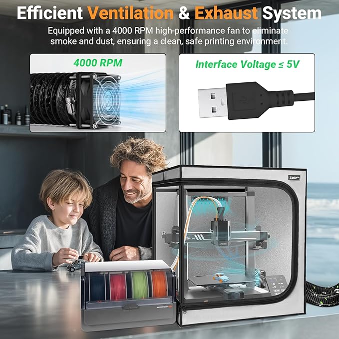3D Printer Enclosure with Ventilation Kit for Anycubic Kobra 3/3 V2 Combo/Flashforge AD5X 3D Printers,Fireproof & Dustproof Noise Reduction 3D Printer Cover with USB LED Lighting System-580*650*650mm - Image 2