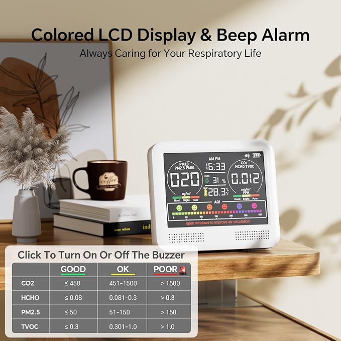 16-in-1 Air Quality Monitor Indoor with 7AQI Beep Alarm, CO2 Monitor, Air Quality Detector with PM1.0 | PM2.5 | PM10 | Temp | HUM | Formaldehyde | VOC Tester for Home Office Plant - Image 3
