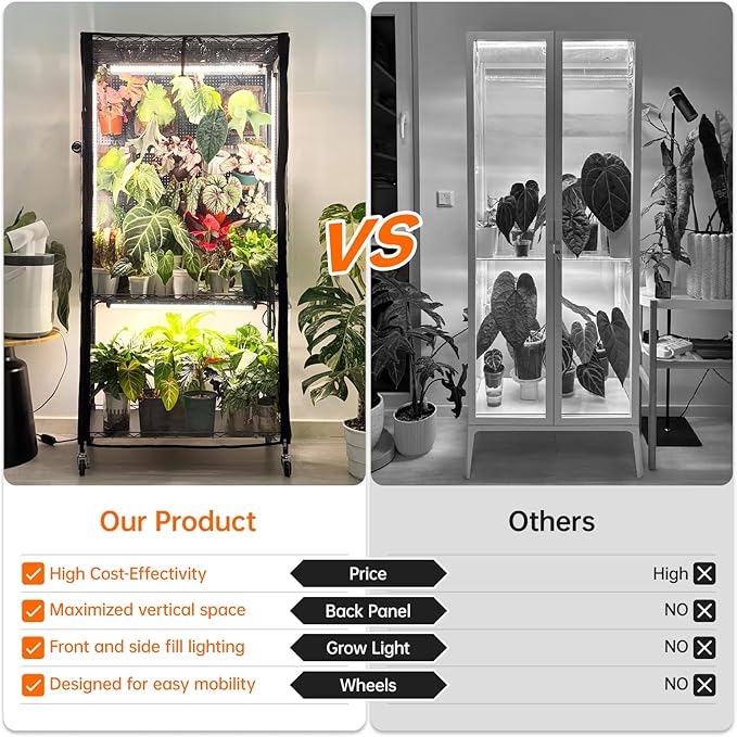 Bstrip Indoor Greenhouse Cabinet with Pegboard, Indoor Greenhouse with 4 Pack 96W Full Spectrum Grow Light for Indoor Plant, Foliage Plants, 29.5"x13.8"x59" - Image 7