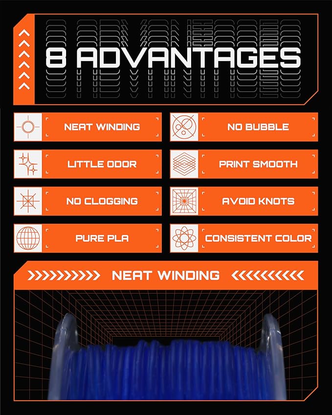 R3D PLA Filament 1.75mm, 0-370 mm/s High Speed PLA Printing, Dimensional Accuracy +/- 0.02mm, 1KG (2.2lbs) Clear Plastic Spool 3D Printer Filament (Transparent Blue) - Image 6