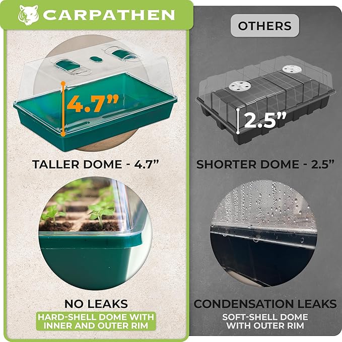 CARPATHEN Seed Starter Tray - Seed Starting Tray with Hard Plastic Humidity Dome and 40 Cells for Seedlings - Plant Germination Trays Plant Starter Kit and Base Mini Greenhouse Germination Kit - Image 5