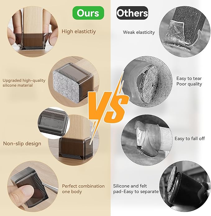 24PCS Rectangular Chair Leg Floor Protectors, Furniture Sliders, Non-Slip Felt Furniture Pads for Hardwood Floors, Silicone Cap Covers to Protect Floors,(Fit L :1.73-2.05", W: 1.34-1.65") - Image 6