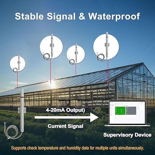 Tzone Temperature and Humidity Sensor 4-20 mA Temp Humidity Transmitter, Industrial Temperature Sensor 4-20ma Analog Humidity Transmitter Wall Mounted -40℃ to 60℃ for Greenhouse HVAC Lab PLC and DCS - Image 3