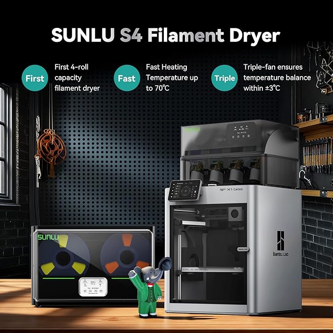 SUNLU Official Filament Dryer S4, 4 Spools Capacity, Efficient Heating to 70℃, 350W PTC Heater 3D Filament Dehydrator, Compatible with Nylon TPU PLA PETG ABS Filament 1.75/2.85/3.0mm, Black - Image 7