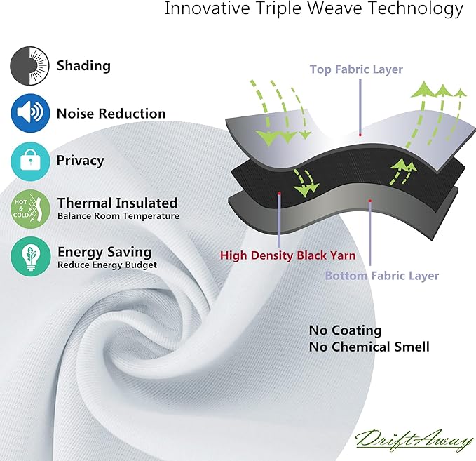 DriftAway Thermal Insulated Blackout Curtain Liner 2 Panels Each Liner Size 50 Inch by 68 Inch Rings Included - Image 3