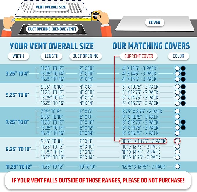 Powerful Magnetic Vent Covers (2-Pack) That Will Never Fall Off (Upgraded Design) - for Sealing Floor/Wall/Ceiling Registers of Width 9.25" to 10", Length 9.25" to 10" | Vent Not Included | White - Image 3