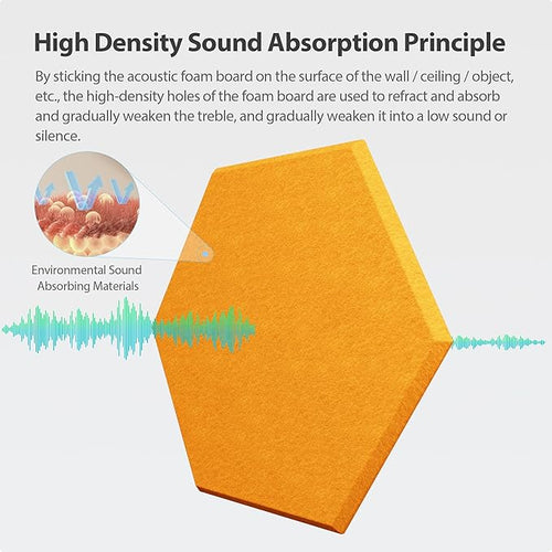 12 Pack Acoustic Panels Self Adhesive Sound Proof Foam, High Density Sound Acoustic Foam Panel, 12X10.23X0.4 Inch Hexagon Wall Panels in Home, Office, Reccording Room, Studio(Orange) - Image 2
