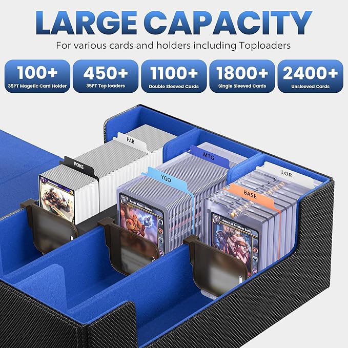Card Storage Box For Trading Cards 1800+,Card Deck Box With 10 Dividers,6 Foam Stoppers,4 Supporters,Commander Deck Case Fit For Toploaders,MTG,YuGiOh,TCG and Magic Cards - Image 2