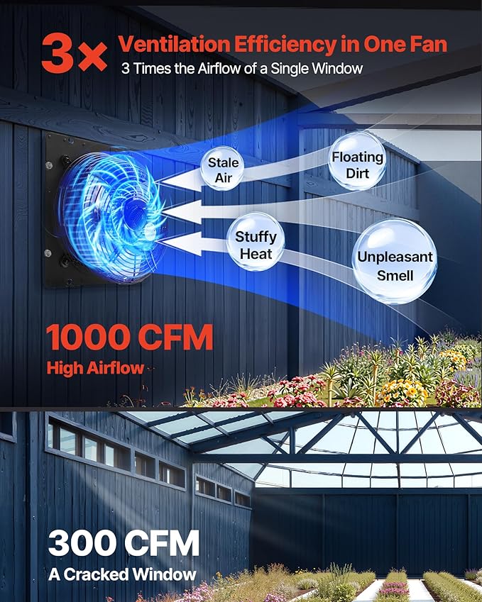 VEVOR 10 inch Exhaust Fan, Wall Mounted Attic Fan with Variable Speed, Temperature & Humidity Controller, 1000 CFM, Automatic Shutter - Image 2