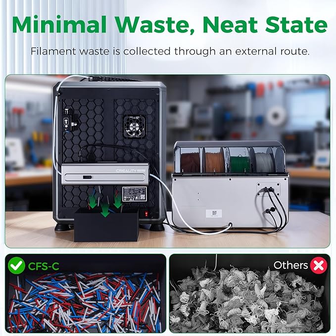 Official CREALITY CFS-C, Multi-Color Smart Filament System for K1 Series 2025/K1 Max 2025/K1C 2025/K1 Max/K1C/K1/K1 SE, 3D Printing, RFID Auto-Loading,External Cutter,Filament Runout &Tangle Detection - Image 4