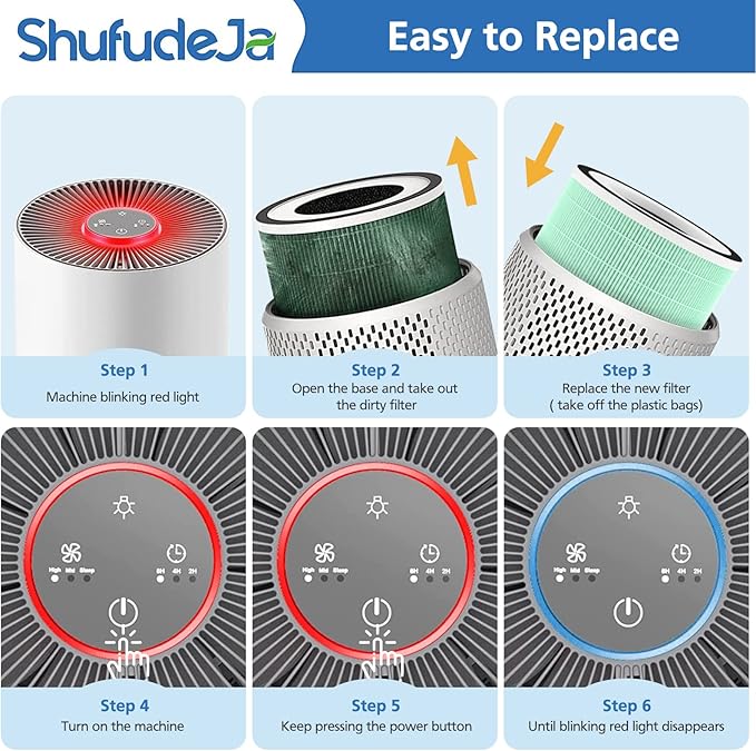 2 Pack True HEPA Filter, 4 in 1 Pet Replacement Filter, 360 4-Stage Filtration, Compatible With Afloia KILO, KILOPLUS, KILOPRO, MIRO, MIRO PRO, MORENTO MR-Kilo, Kalo Air Purifier, Green - Image 7