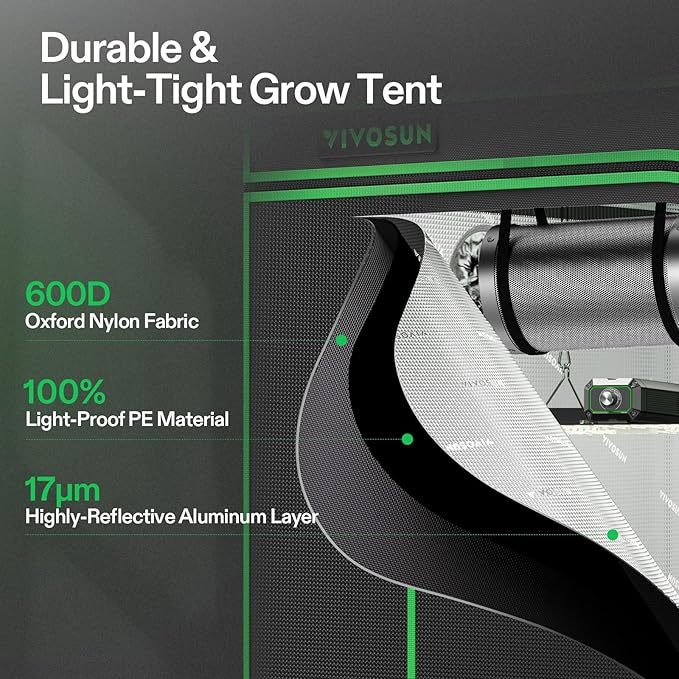 VIVOSUN Grow Tent Kit, 2 × 2ft 1-Plant System, WiFi-Controlled Grow System with Full Spectrum LED Grow Light, Automatic Ventilation, GrowHub Outlet A22 with Temperature and Humidity Sensor - Image 7