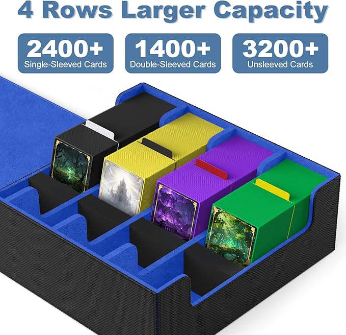 Mlikero Card Deck Case, 2400+ Trading Card Storage Box with 10 Colorful Dividers and 4 Foam Stoppers, Leather Magnetic Closure Commander Deck Box Fit for MTG, TCG (4 Rows, Black&Blue) - Image 2