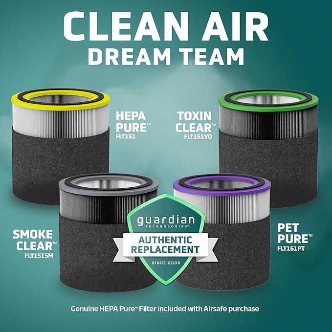 GermGuardian Airsafe+ Air Purifier for Home, for Wildfire Smoke, Pets, Pollen, Odor, Large Rooms Up To 1043 Sq. Ft. with HEPA Pure Air Filter, UV-C Light & Air Quality Sensor, 12", AC3000B, Black - Image 6