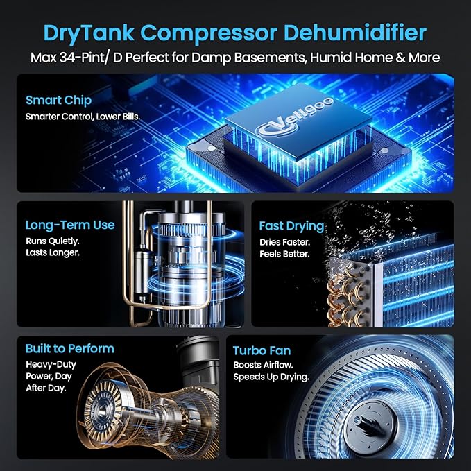 1800 Sq.Ft Most Efficient Energy Star 2025 Dehumidifier,Vellgoo Max 34 Pint/D (Standard 22Pint/D) Dehumidifier for basement with Drain Hose, Intelligent Humidity Control for Home,Bedroom, Bathroom - Image 2