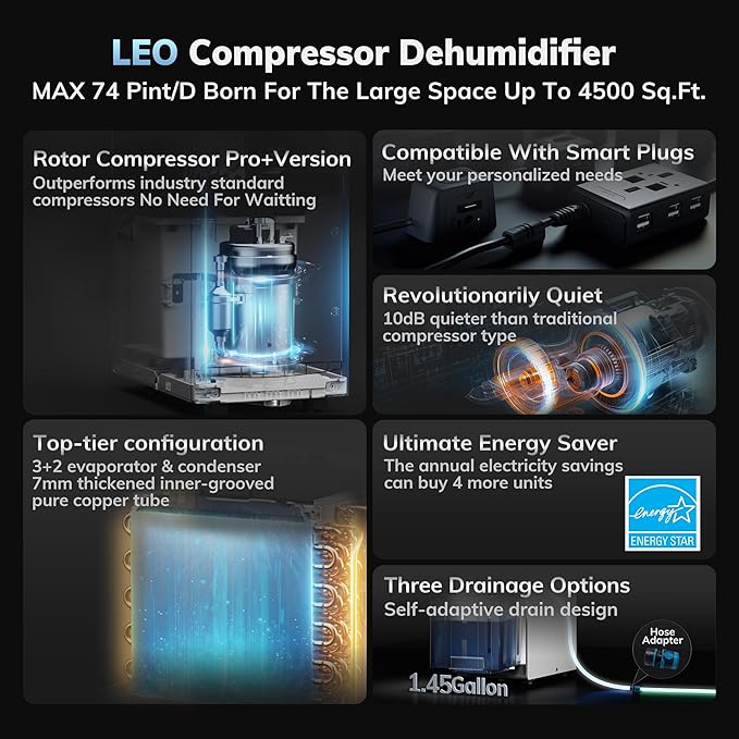 4500 Sq.Ft Energy Star 2025 Dehumidifier,AEOCKY Max 74 Pint/D Smart Compressor Dehumidifier with Drain Hose, Intelligent Humidistat,for Basement,Bedroom,Home,Bathroom (Black) - Image 3