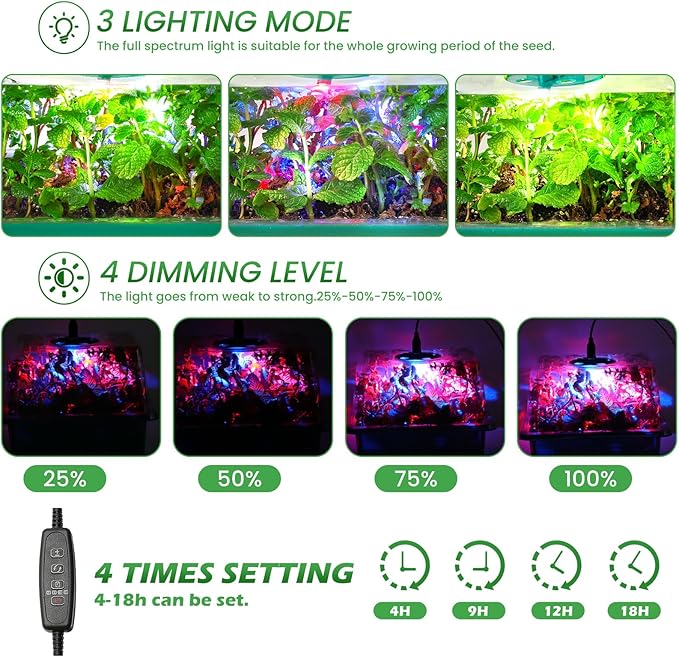 Seed Starter Trays with Grow Lights, 72 Cells Seed Starter Kit with Lights, 3 Lighting Mode, 4 Timing Set, Germination Kit for Seed Starting Trays, Seedling Starter with High Humidity Control Domes - Image 3