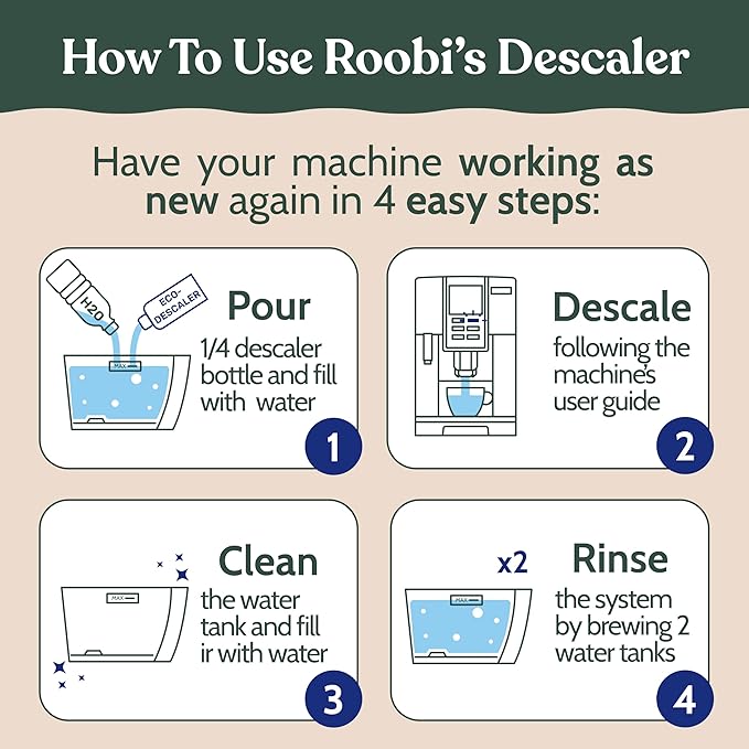 Roobi DeLonghi Compatible Cleaning Descaling Kit. Includes 1 Bottle of Descaling Solution and 4 DeLonghi Filters. Carbon Neutral DeLonghi Cleaner Descaler Kit. 1 Year Supply. - Image 9