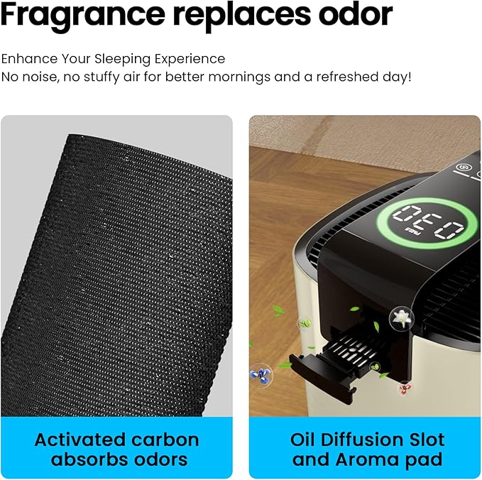 Air Purifiers for Home Large Room Up to 3600 Ft² with PM 2.5 Air Laser Sensor, HEPA 4-in-1 Filter for Airborne Particles, Sleep Mode for Allergies, Pet Hair in Bedroom, MR7566-WF, Ivory, 1Pack+3Modes - Image 7