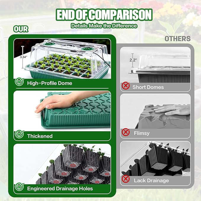 joyhalo Seed Starter Tray with Grow Light, 2 Pack 80 Cells, Thicken Plant Starter Kit with Humidity Dome, Adjustable Brightness Germination Kit, Indoor Gardening Plant Trays for Seeds Growing - Image 4