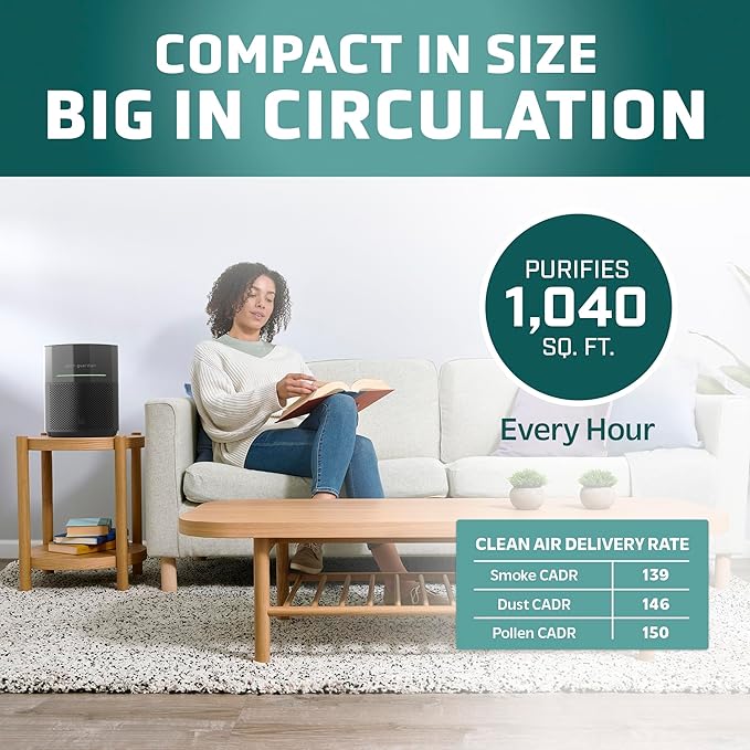 GermGuardian Airsafe+ Air Purifier for Home, for Wildfire Smoke, Pets, Pollen, Odor, Large Rooms Up To 1043 Sq. Ft. with HEPA Pure Air Filter, UV-C Light & Air Quality Sensor, 12", AC3000B, Black - Image 4