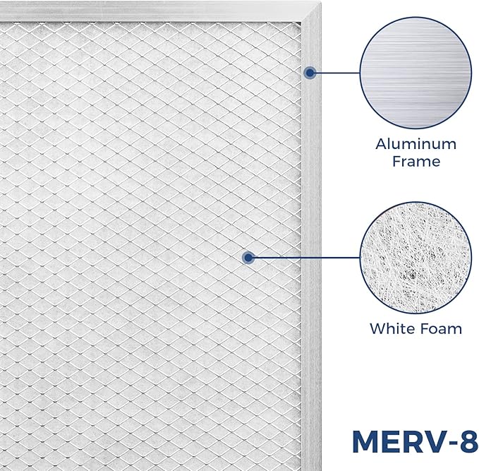 ALORAIR 3 Pack MERV-8 Filter for Commercial Dehumidifiers, Only Applicable to Storm DP Dehumidifier - Image 4
