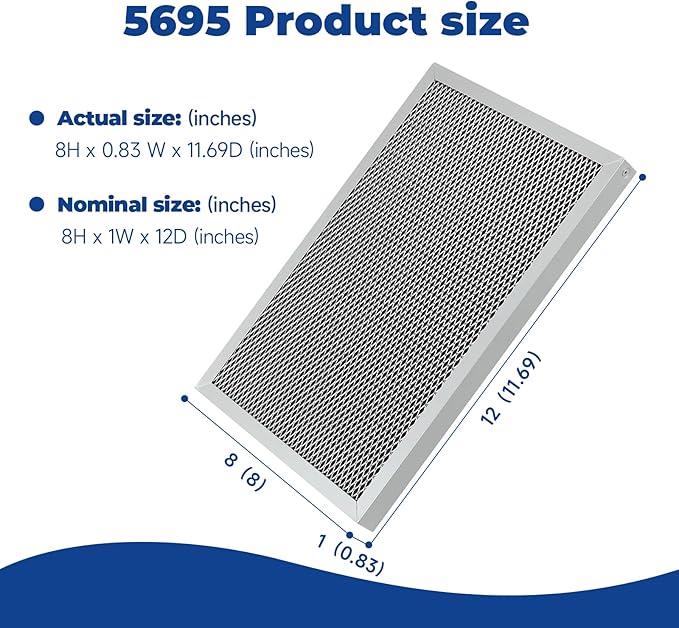 2-Packs 5695 Washable MERV 8 Dehumidifier Filter 8x12x1 Compatible with AprilAire Whole-House Models 1820 1820Z E070 E070KZ E070KZM E070N E070T E070Z Replacement Filter - Image 2