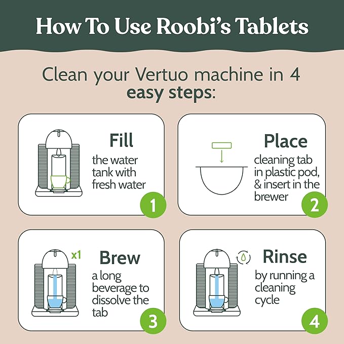 Roobi Cleaning Kit Compatible with Nespresso Vertuoline. Includes 1 Reusable Pod & 12 Cleaning Tablets. Carbon Neutral Vertuoline Cleaner Kit. 1 Year Supply. - Image 9
