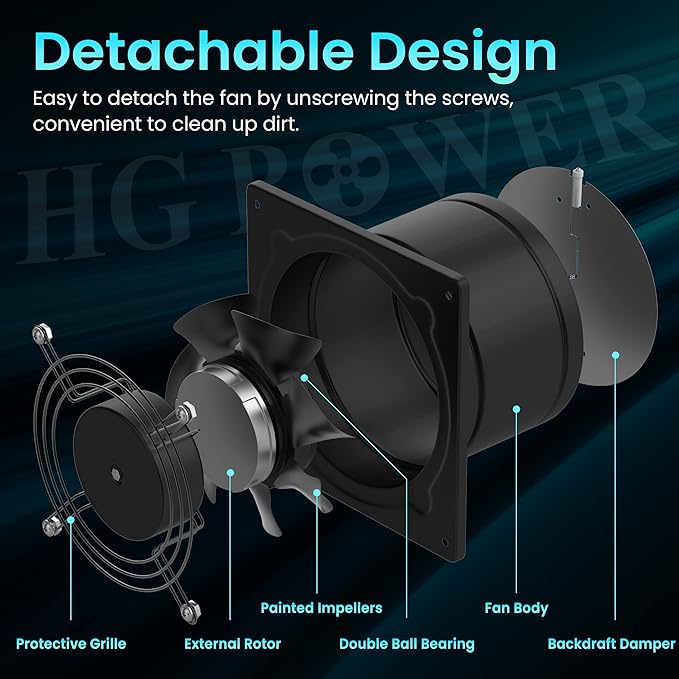 HG Power 6 Inch Exhaust Fan with Speed Controller, 308CFM Wall Exhaust Fanfor Kitchen, Bathroom, Metal Extractor Fan for Pet Room, Smoking Room, Attic, Garage, Window Ventilation - Image 3