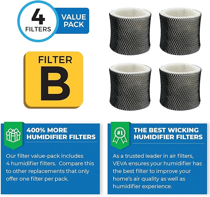 VEVA 4 Pack Premium Humidifier Filters Replacement for Holmes Filter B, HWF64, and Other Sunbeam Bionaire Cool Mist Humidifiers - Image 3