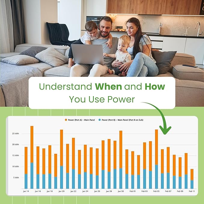 Eyedro Home Energy Monitor – Real-Time Electricity Usage Monitor with Solar Net Metering – Whole House Power Consumption Monitor – WiFi/Ethernet Smart Energy Meter with Reports & History, 2 Sensors - Image 5