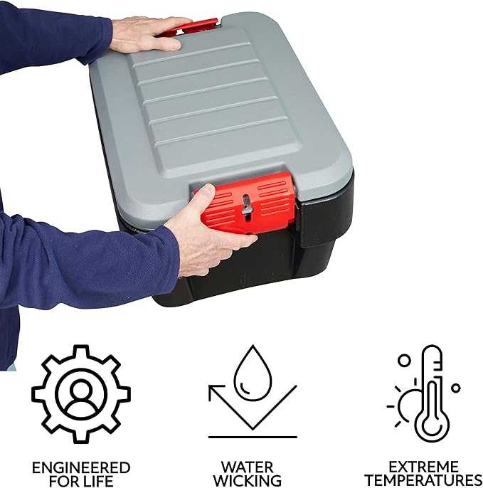Rubbermaid® ActionPacker®️ 8 Gal Lockable Storage Box Pack of 4, Outdoor, Industrial, Rugged, Grey and Black - Image 9