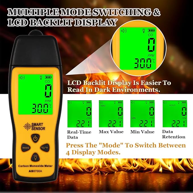 Carbon Monoxide Detectors, Portable CO Detector with Temperature Sensor ＆ LCD Backlight Screen, Handheld Carbon Monoxide Meter Tester 0-1000PPM Range, Indoor/Oudoor (Includes Battery x3) - Image 2