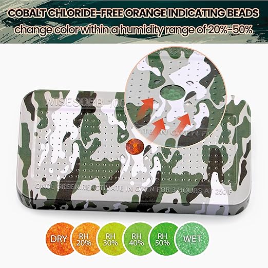 100 Gram Camouflage Gun Safe Dehumidifier Silica Gel Canister Rechargeable Dehumidifier Desiccant Reusable Indicating Desiccant Moisture Absorber with Visible Window [6PACK] - Image 4