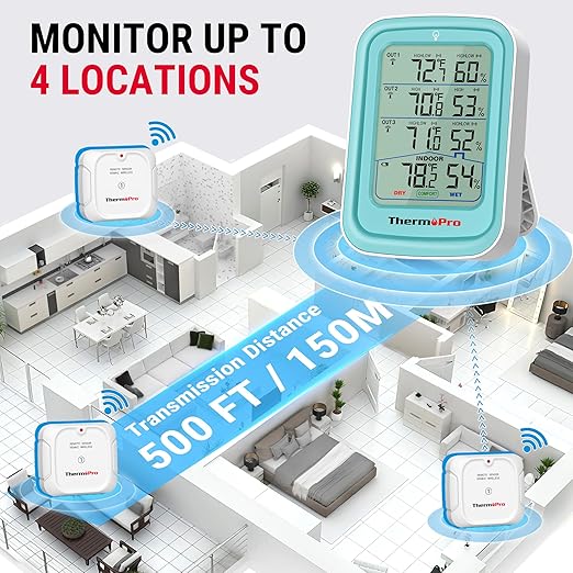 ThermoPro 500FT Indoor Outdoor Thermometer Wireless with 3 Remote Sensors, Temperature and Humidity Gauge Monitor Room Thermometer Inside Outside, Batteries Included - Image 3