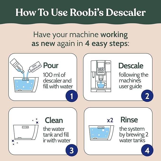 DeLonghi Compatible Descaling Solution. Clean & Descale your DeLonghi Coffee Maker. Single Bottle. Eco-Friendly Concentrated Formula. Carbon Neutral Cleaner Descaler Solution - Image 8