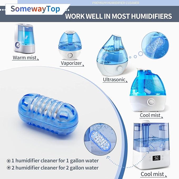 [2025 VER] 20X Humidifier Cleaner, Demineralization Cartridge for Humidifier Compatible with Protec Demineralization Cleaning Ball, Homedics Filter Replacement & Humid Clean Cartridge - Image 2