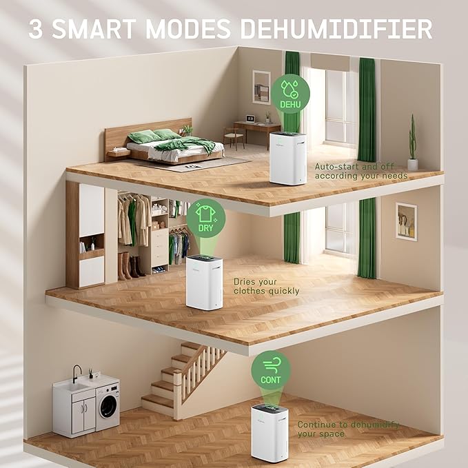 100 Pints Dehumidifier for Basement Home, Smart Silent Dehumidifier with Drain Hose, 1.32 Gal Water Tank, Intelligent Humidity Control, 24H Timer, for Large Room Bathroom Bedroom - Image 6
