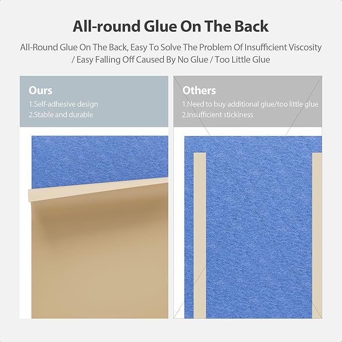12 Pack Acoustic Panels Self Adhesive Sound Proof Foam, High Density Sound Acoustic Panel, 16X12X0.4 Inch 4:3 Rectangle Panels in Home, Office, Reccording Room, Studio,and more(Sky Blue) - Image 4