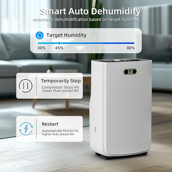 5000 Sq.Ft Dehumidifier for Basement with Drain Hose, 80 Pint Dehumidifiers for Home with Large 6.5L Water Tank,24H Timer,Child Lock,Defrost,Silent,4 Modes Operation Auto Shut-off - Image 3