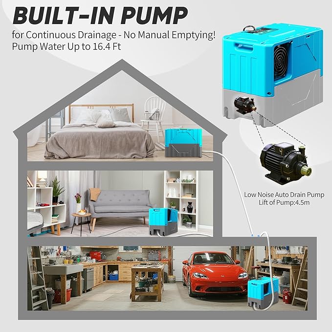 190Pints Commercial Dehumidifier for Basements with Pump Drain Hose, LGR Dehumidifiers with Wheels, Crawl Space Ddehumidifier for Basement, Warehouse and Garages Up to 6000 Sq.Ft, Blue-2026 Upgraded - Image 6