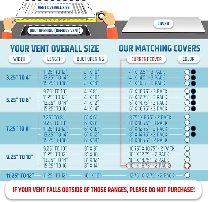 Powerful Magnetic Vent Covers (2-Pack) That Will Never Fall Off (Upgraded Design) - for Sealing Floor/Wall/Ceiling Registers of Width 9.25" to 10", Length 15.25" to 16" | Vent Not Included | White - Image 3