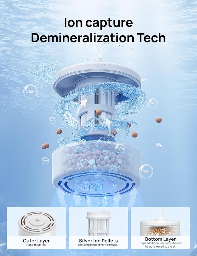 DREO Scale-Inhibitor Cartridge 3-Pack for Humidifiers HM735S, Prevent Mineral Build-up, Extend Humidifier Life, Safe Material - Image 3