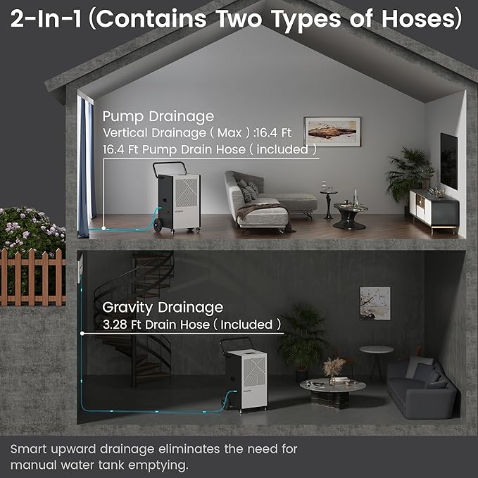 Waykar 216 Pints Commercial Dehumidifier with Pump, Drain Hose and Washable Filter Space up to 8500 Sq. Ft, for Basements, Industrial or Commercial Spaces and Flood Restoration - 5 Years Warranty - Image 4