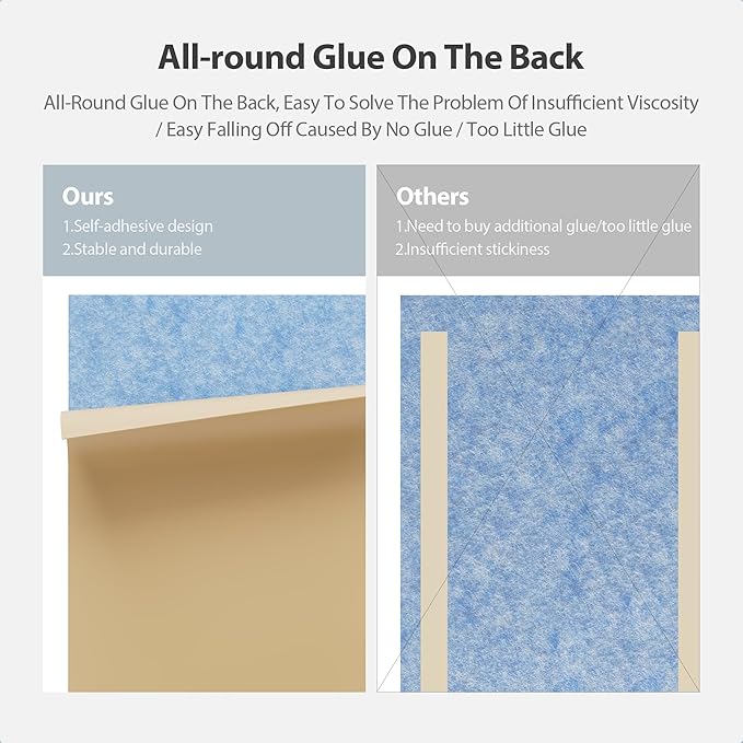 12 Pack Acoustic Panels Self Adhesive Sound Proof Foam, High Density Sound Acoustic Panel, 16X12X0.4 Inch 4:3 Rectangle Panels in Home, Office,Reccording Room,Studio,More(Light Sky Blue) - Image 4